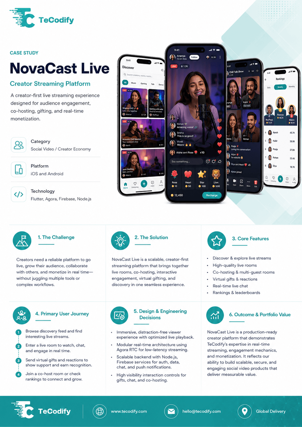 NovaCast Live