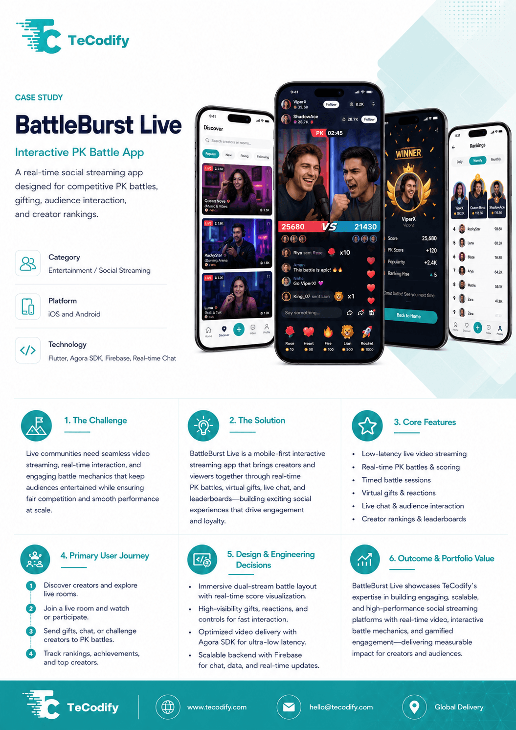 BattleBurst Live