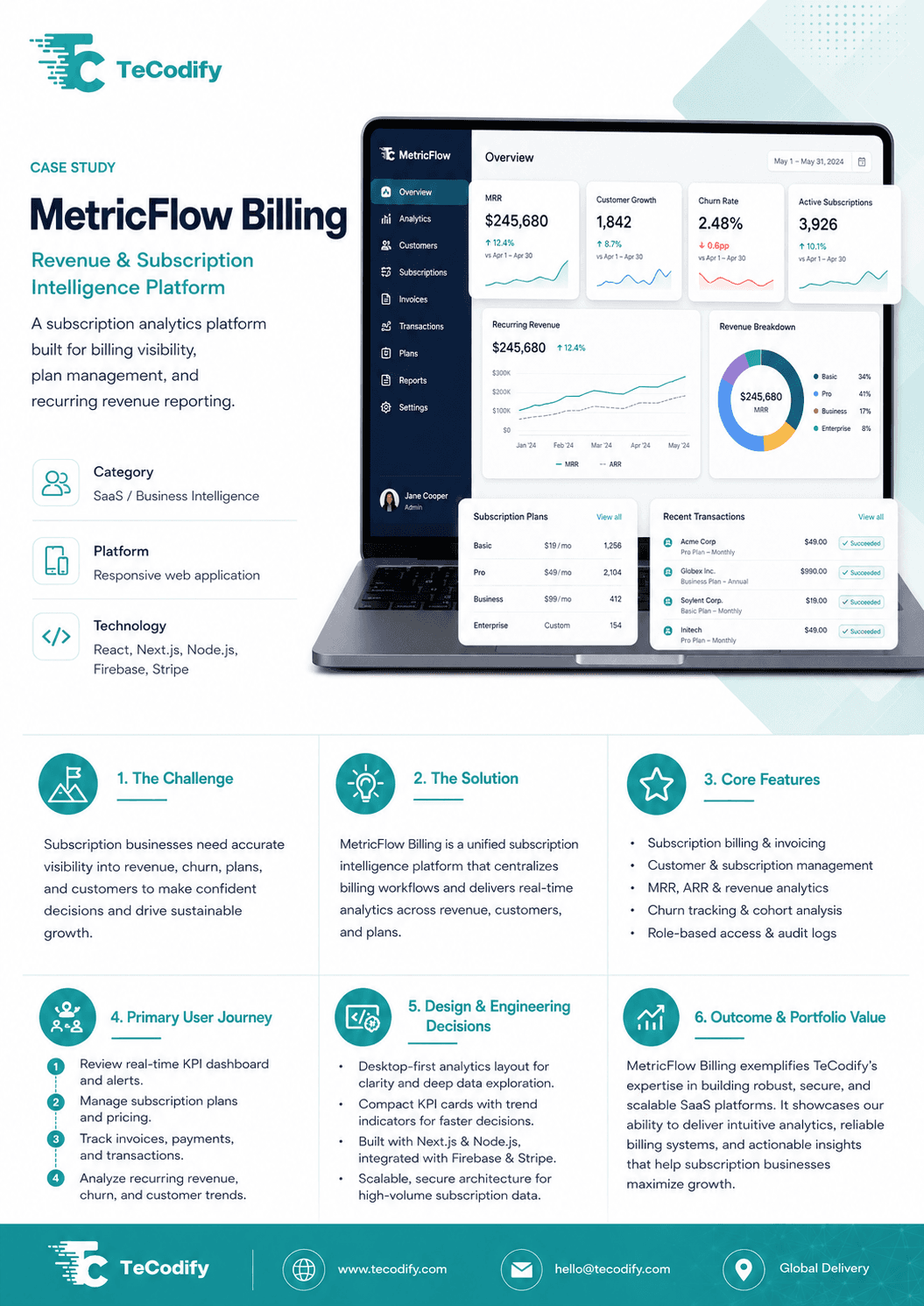 MetricFlow Billing