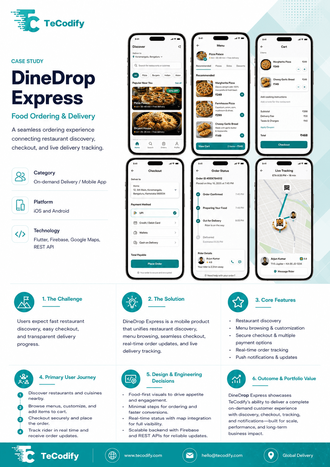 DineDrop Express