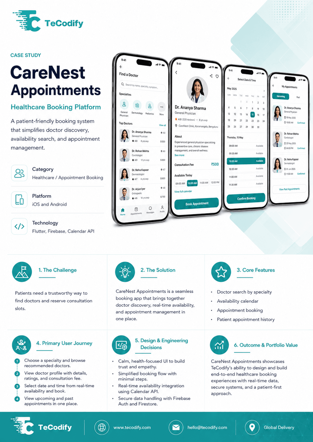 CareNest