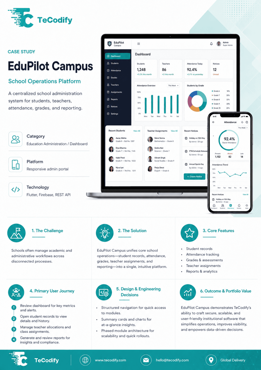 EduPilot Campus