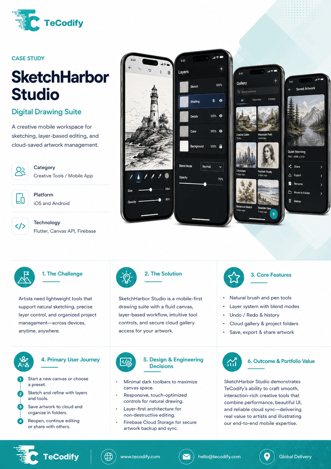 SketchHarbor Studio